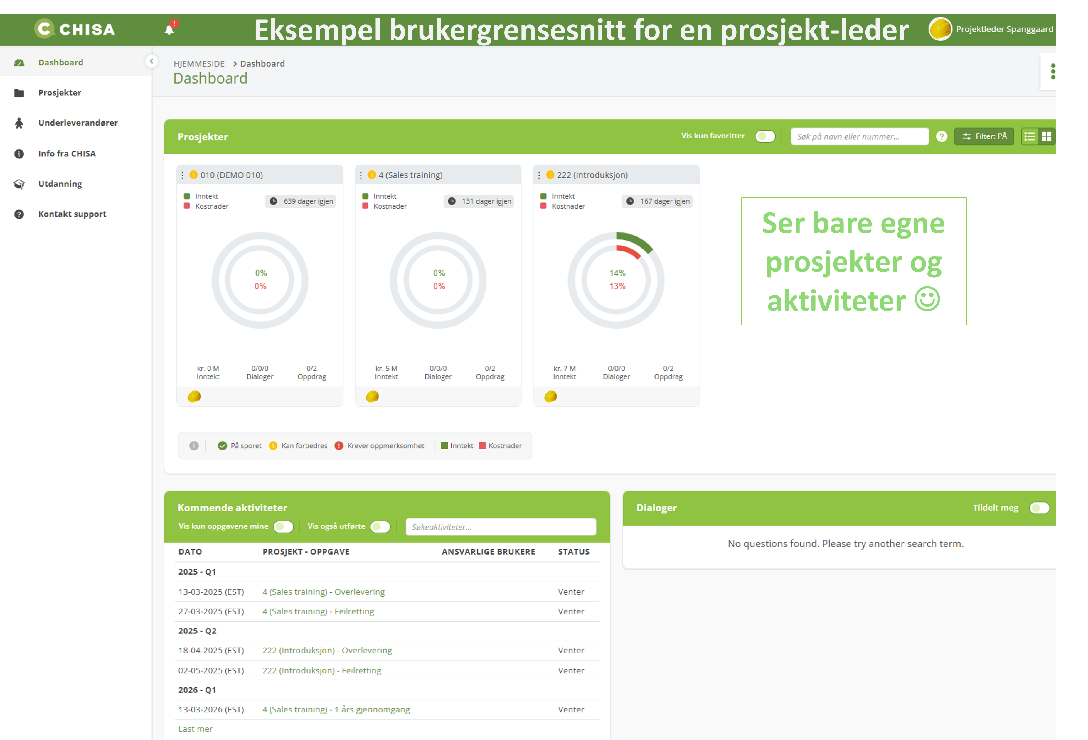 Grensesnit p-leder